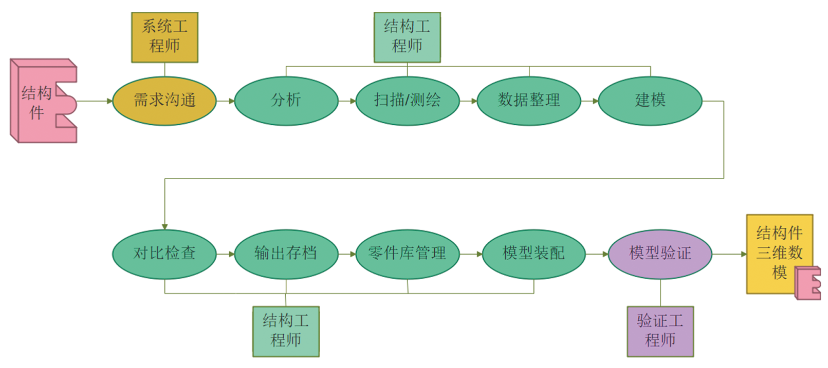 未標題-4-恢復的_0001_圖層-1.png